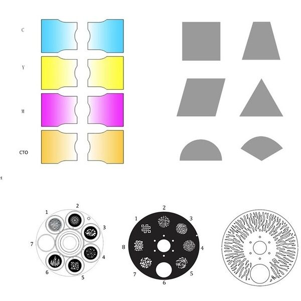 product-view