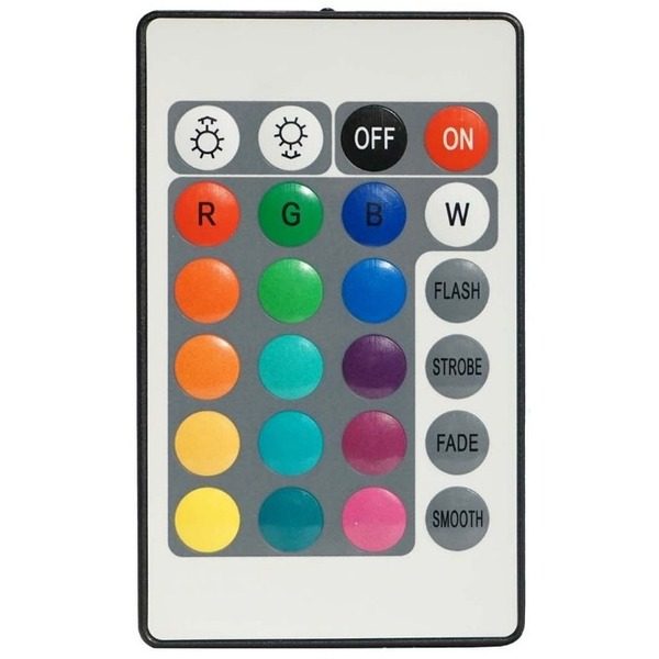 product-view