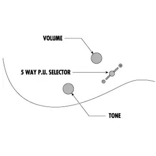 product-view